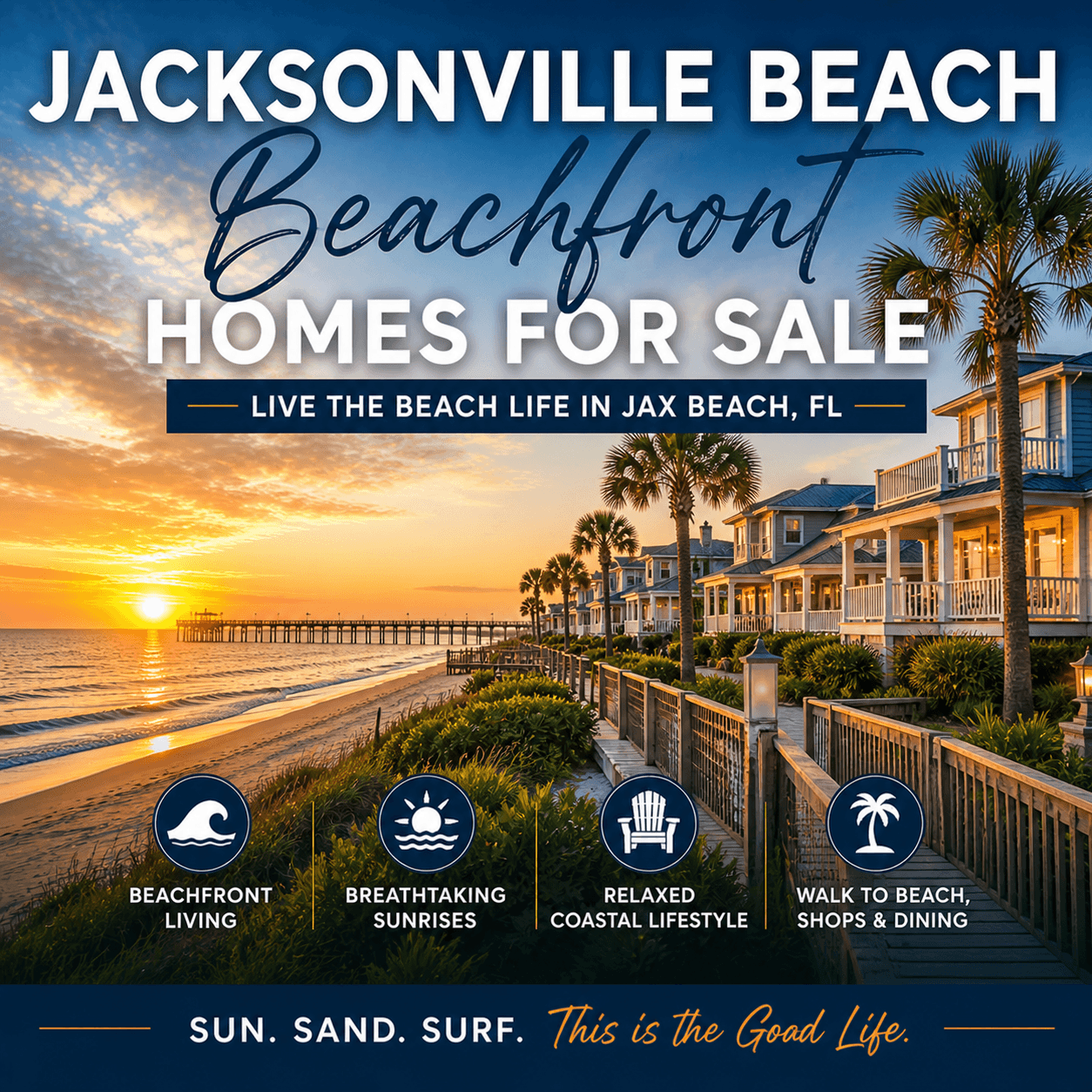 Photo of Jacksonville Ebeach at Sunrise with Text Showing Beachfront Homes